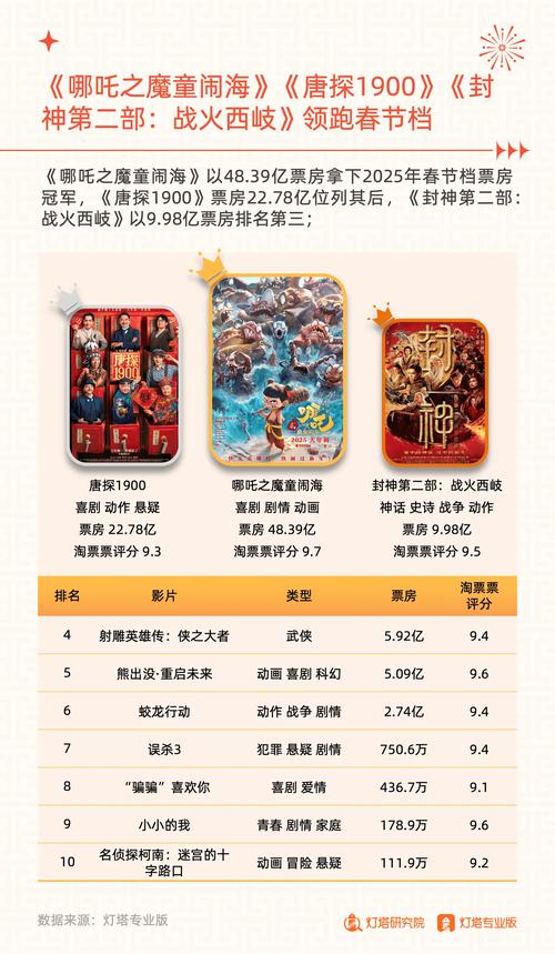 大佬圈娱乐中国女艺人_中国娱乐圈大佬_大佬圈娱乐中国女明星