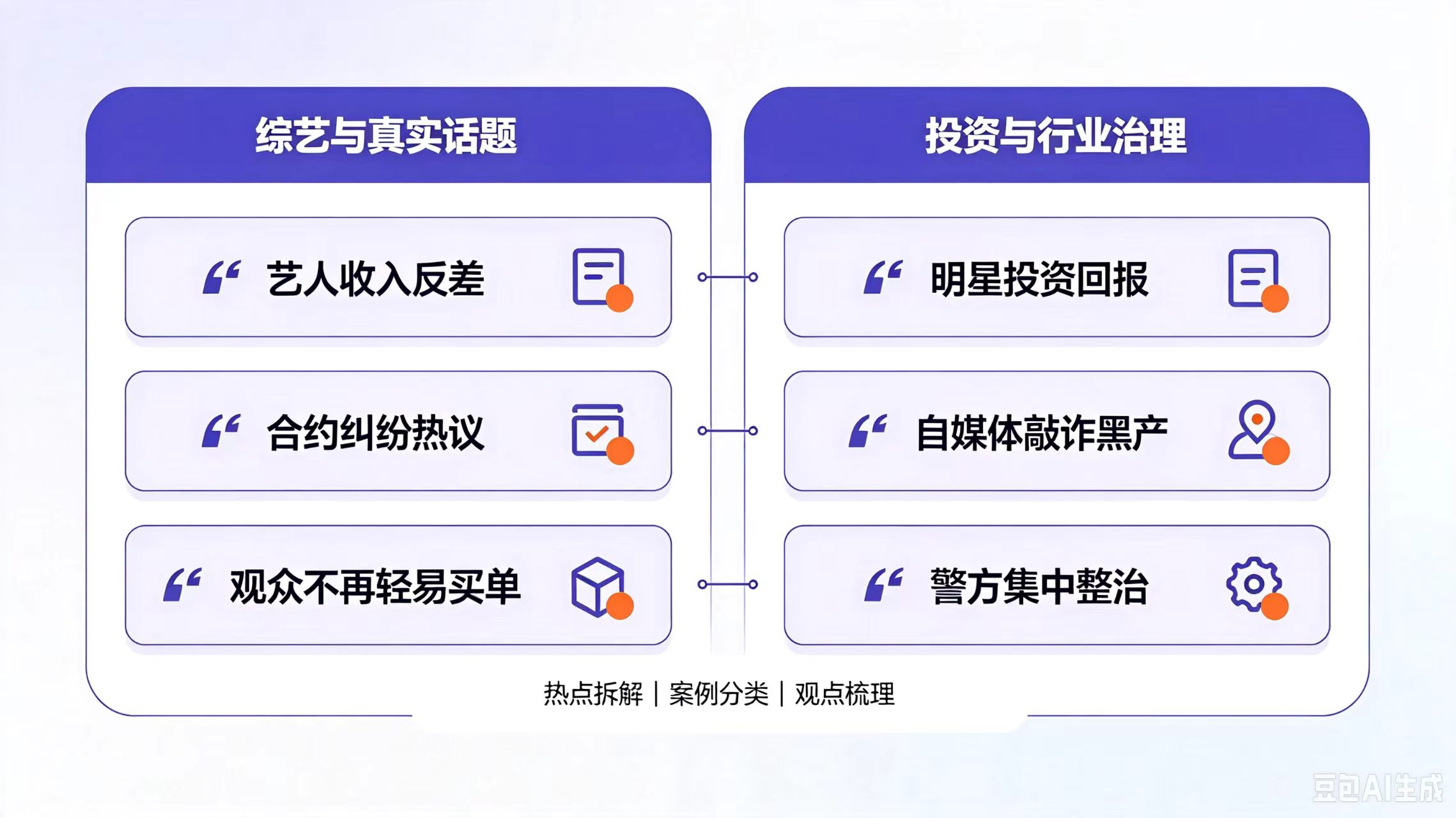 哭穷艺人真实生活曝光_暑期文娱热度事件_迄今为止哪个明星没有黑料,
